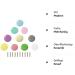 Mayula 10pcs Colorful Ceramic Door Buttons for Children's Room | Cabinet Knobs with Screws - Blue Green Pink Ivory Purple & White - Buy Online on GoSupps.com