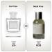 Inspired by LeLabo's Santal 33 Saint 33 EDP Long Lasting 12-14 Hours Perfume Spray for Men Women unisex All Skin Types - Cruelty Free - 1.7 fl oz 50ml Inspired by Lelabo's Santal 33 Eau de Parfum 1.7 Fl Oz (Pack of 1) - Buy Online on GoSupps.com