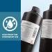 Lucemill Hydrogen Peroxide 6% Food Grade I 1 Litre I Liquid Hydrogen Peroxide Food Grade I Unstabilised I Eco Friendly I Additive Free - Buy Online on GoSupps.com