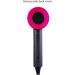 2000W Pro Hair Dryer with 2 Nozzle Ionic Powerful Professional Salon Blow Dryer AC Motor Fast Drying Hairdryer with 2 Heat Speed Cool Air for Hairstylist Dresser Home Men and Women Gray+red small gift Gray+blue - Buy Online on GoSupps.com