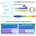 MMOWW 3-Pack Anti Blue Light Reading Glasses for Men & Women - Rectangular Anti-Fatigue Square Computer Glasses +1.0 Diopters in Black Leopard & Blue - Buy Online on GoSupps.com