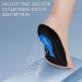 PORON Heel Cups for Heel Pain & Plantar Fasciitis Relief - Made in USA 2022 | Heel Cushions Inserts for Heel Spurs, Flat Feet, Tendinitis - Women 6-11.5/Men 4.5-9.5 C - Buy Online on GoSupps.com