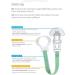 MAM Soother Clip in Dark Blue | Fits All MAM Soothers | Baby Essential | 1 Count - Buy Online on GoSupps.com