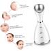 Hemoton 3pcs Hot Spray Hydrating Facial Sprayer Household Steaming Face Instrument White - Buy Online on GoSupps.com