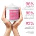 Buy Liascy Innermate Brightening Cream | 2 Pack - Skin Lightening for Genital Body & Sensitive Areas | Dark Spot Correction - Buy Online on GoSupps.com