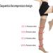 Compression Stockings 40-50 mmHg | Knee-Height for Women & Men | Promote Blood Circulation | Ideal for Travel & Sports - Buy Online on GoSupps.com