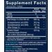 Omega-3 with Turmeric Softgels - EPA/DHA 600mg + Turmeric 424mg (60 Count) - Buy Online on GoSupps.com