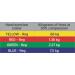 Thera-Band Hand Exerciser - Yellow Extra-Soft | Standard Size - Buy Online on GoSupps.com