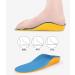 Kids Orthotic Inserts | PU Cushioning Arch Support Insoles for Flat Feet & Plantar Fasciitis - Shock Absorption & Breathable - Sizes 9-10.5 Women / 8-9 Men - Buy Online on GoSupps.com