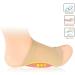 KONMED Foot Cuff Orthosis for Flat Feet Correction - Silicone Sole Pad - 1 Pair - Buy Online on GoSupps.com