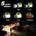 EULOCA Rechargeable CREE LED Spotlight | Multi-Function Camping Lantern & Power Bank | Waterproof Searchlight for Emergency, Hiking & Home | USB Cable Included (2600mAh) - Buy Online on GoSupps.com