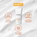 ZEROID Dermanewal Protect Cream - Revitalizing Care After Treatment (50 mL) | International Shipping Available - Buy Online on GoSupps.com