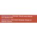 Tea India Assam Tea Blend Orange Pekoe 216 Round 2-Cup Tea Bags 24-Ounce Boxes (Pack of 2) - Buy Online on GoSupps.com