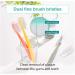 Samjung Wangta Soft Toothbrush 6 Pack (Gold) - Best Manual Toothbrush for Efficient Cleaning and Sensitive Gums - Buy Online on GoSupps.com