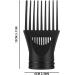 Wd mb llect Air Mouth llect Air Nozzle Shape Hair Dryer Air Nozzle at Mouth Poly Air Mouth Blow Hair Hairdrg Tool Small Desk Fan Plug Wall Quiet normal - Buy Online on GoSupps.com