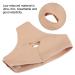 Sonew Face Slimming Mask - V Line Belt for Chin & Cheek Slimming Anti-Wrinkle Double Chin Reducer for Men & Women - Ultra-Thin Facial Band (Size M - Buy Online on GoSupps.com
