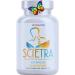Sciatic Nerve Health Support Supplement for Natural Relief - Vitamins for Nerve Discomfort, Inflammation, Burning, Tingling & Numbness in Lower Lumbar, Hip, Thigh, Leg & Foot - Buy Online on GoSupps.com