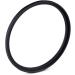 Gobe 72mm UV Lens Filter (1Peak) - Protect Your Lens with High-Quality UV Filter - Buy Online on GoSupps.com