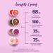 Plum Mint-o-Coco Lip Balm - Vegan UV Protection Carrot Seed Oil & Shea Butter for Dry Lips - 100% Cruelty Free 0.42 Oz - Buy Online on GoSupps.com