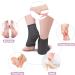 Buy Hilph Gel Heel Socks - Silicone Moisturizing Open Toe Foot Care Spa Socks for Dry Skin - 2 Pairs - Comfy Day & Night Relief - Buy Online on GoSupps.com