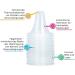 Fieberthermometer Ear Protective Caps - 100PC Replacement Filters for Thermoscan Models | Buy Now! - Buy Online on GoSupps.com