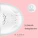 FuLanDe 48W UV Led Nail Lamp USB LED UV Light for Gel Nails with Double Power Design Curing 5 Fingernails & Toenails with Sensor 30 PCS LED Beads - Buy Online on GoSupps.com