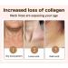 EXQST Double Retinol Anti-Wrinkle Neck Cream Retinol Neck Cream for Fine Lines Double Retinol Neck Cream Lighten Neck Lines Firm Neck Skin - Buy Online on GoSupps.com