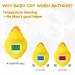 BabyElf Floating Duck Bath Thermometer - Safe Water & Room Temp for Infants + 2 Extra Toy Ducks - Buy Online on GoSupps.com