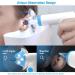RKXKJ Electric Earwax Remover with 4 LED Lights and 4 Water Pressure Levels - Buy Online on GoSupps.com