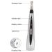 Electric USB Acupuncture Pen - Portable Physiotherapy Tool for Relaxation & Health Massager - Home Use - Buy Online on GoSupps.com