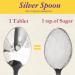 Sugar Substitute Sweetener Tablets Bundle Includes : 3 x Silver Spoon Sweetener Tablets (400 pack) Zero Calorie Bundled with: 1 x Little Spoon Stainless Coffee Spoon (Tea Spoon) by Donny & Dev - Buy Online on GoSupps.com