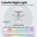 Rain Cloud Humidifier - Mushroom Drop Snuggling Cloud Desk Diffuser with Water Sounds and Cute Night Light (Wooden) - Buy Online on GoSupps.com