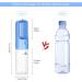 Philorn Dog Drinking Bottle 450ml | BPA-Free Leak-Proof Portable Pet Water Bottle for Dogs & Cats | Travel-Friendly Blue Design - Buy Online on GoSupps.com