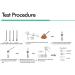 ISENVO 10-Pack GIA Test Kit | Rapid Giardiasis Test for Dogs & Cats - Fast & Reliable Results - Buy Online on GoSupps.com