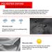 Kotivie Waterproof Lockable Bicycle Cover for 1-3 Bikes | Sun Protective & Foldable | Double Buckle Straps - Buy Online on GoSupps.com