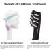 Diameleo BREVI Toothbrush: Nordic-Inspired Premium Nano Toothbrush with 20000 Soft Bristles for Sensitive Gums - White+Black - Buy Online on GoSupps.com