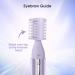 TOUCHBeauty Eyebrow Hair Trimmer for Women | Painless Precision Face & Neck Razor | Mini Battery-Operated Eyebrow Shaper - 1658A - Buy Online on GoSupps.com