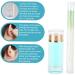 Ear Care Kit: Disposable Ear Cleaner & Wax Remover Set for Piercing Aftercare - Buy Online on GoSupps.com