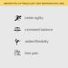 Healthy Happy Long Life Toe Spacers for Athletes | Foot Fitness & Pain Relief - Buy Online on GoSupps.com