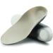 FRCOLOR 3 Pairs Orthotic Insoles - Arch Support Inserts for All Shoe Types | International Shipping Available - Buy Online on GoSupps.com
