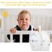 Wireless Digital Audio Baby Monitor with Two-Way Intercom and Electronic Alarm (US) - Buy Online on GoSupps.com