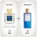 Inspired by Loewes 7 Seven Lives EDP Long Lasting 12-14 Hours Perfume Spray for Men All Skin Types Cruelty Free - 1.7 oz 50ml Inspired by Loewes 7 Eau de Parfum 1.7 Fl Oz (Pack of 1) - Buy Online on GoSupps.com