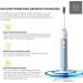 VONDA Sonic USB Rechargeable Electric Toothbrush - Multiple Modes & 3 Replacement Heads - Blue | International Shipping Available - Buy Online on GoSupps.com