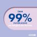Pregnafix Quick Test - 3 Pack | Reliable & Easy to Use | Fast Results in 1 Minute - International Shipping Available - Buy Online on GoSupps.com