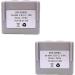 Buy 3 Pack 68300900 Battery 3.6V 1.2A for HETRONIC - Rechargeable Remote Control Battery - International Shipping Available - Buy Online on GoSupps.com