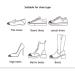 Shop Women s High Heel Toe Plug Inserts Pain Relief Cushions for Big Shoes | Comfort & Support - Buy Online on GoSupps.com