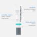 Deep Breakout Liquid Patch 15ml | Fast-Acting Acne Treatment | International Shipping Available - Buy Online on GoSupps.com