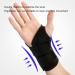 Adjustable Wrist Support Brace for Carpal Tunnel & Tendonitis Relief - S/M Black Right Hand Splint - Buy Online on GoSupps.com
