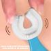 U-Shaped Toothbrush for Kids (2 PCS) - 360 Oral Cleaning Food Grade Silicone - Ideal for Ages 2-6 - Buy Online on GoSupps.com