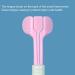Yusseqdd Sensory Toothbrush for Gentle Dental Care | Triple Head Pink Toothbrush for Adults & Kids | Effective Oral Hygiene Tool - Buy Online on GoSupps.com